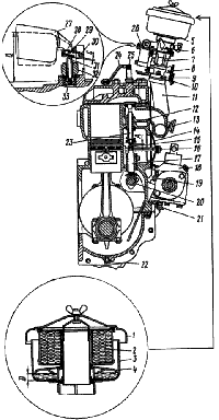 Обслуживание системы зажигания ПД